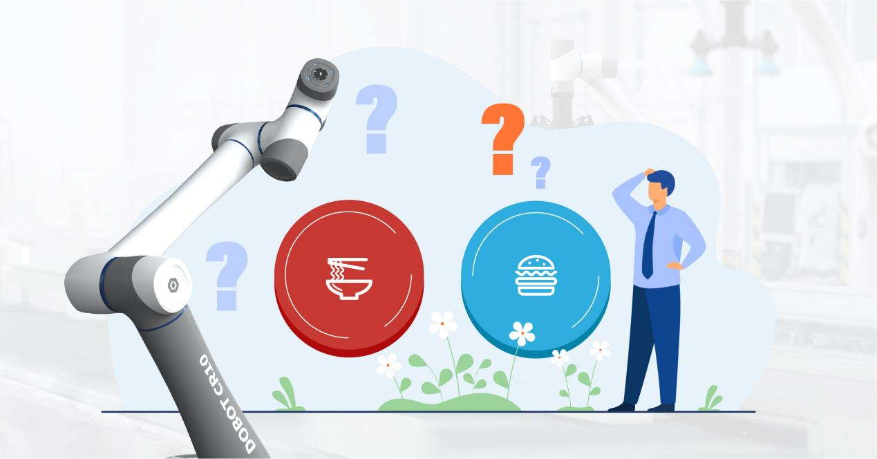 、食品加工中排名前五的機(jī)器人應(yīng)用