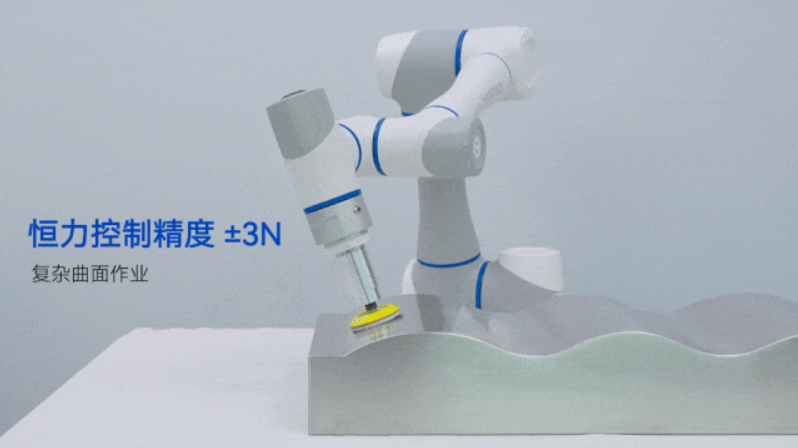 如何實現人機“零沖突”