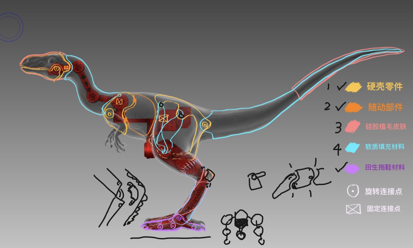 世界首例具身智能恐龍，開啟機器人娛樂化新賽道